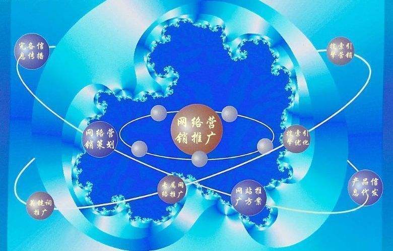 龙楼镇新媒体运营企业需要掌握的网络推广技巧有哪些